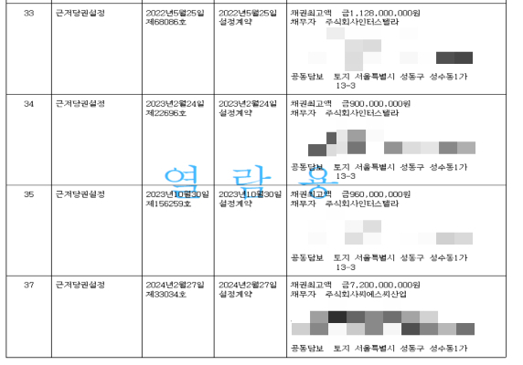 씨에스씨산업 이미지