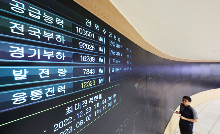 한국전력공사 경기본부 전력관리처 이미지
