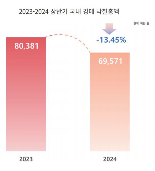 한국미술연구센터 이미지