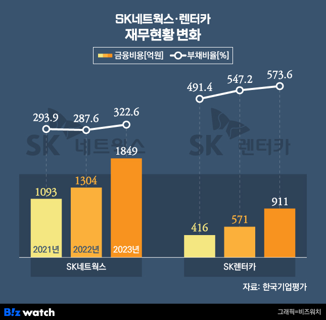 원렌터카 이미지