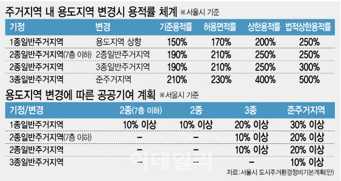 계륵 이미지