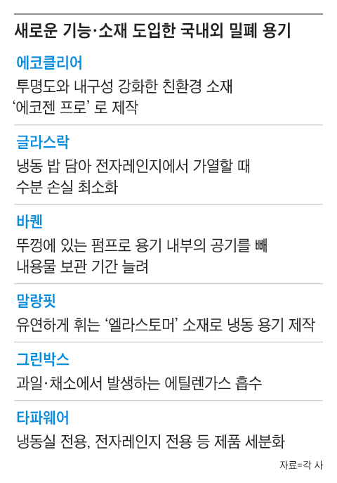용기난다 이미지