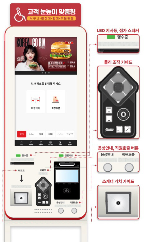 키오스크키오스크 이미지