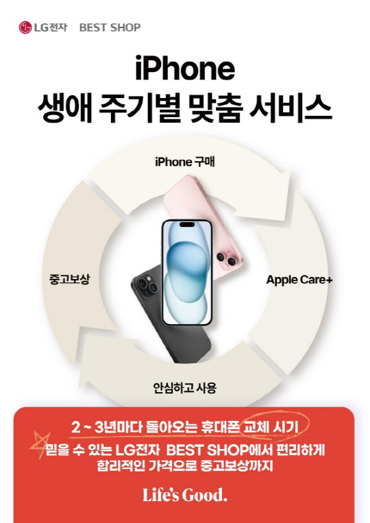 폰샵아이폰서비스 이미지