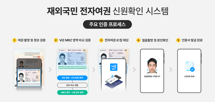 메사 이미지