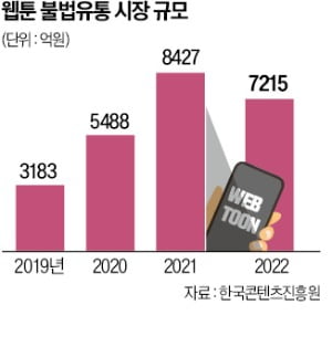 큰뿌리유통 이미지