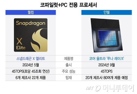 PC에이젼트 이미지