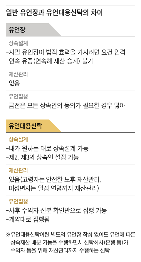 대한부동산신탁(주) 이미지