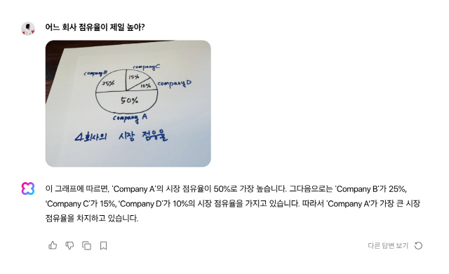 된다 이미지