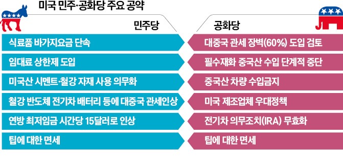 정가무역 이미지