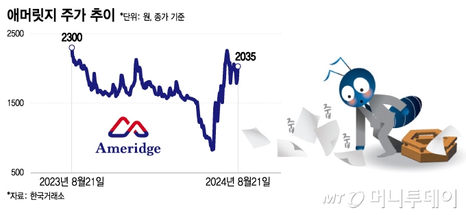 광풍 이미지