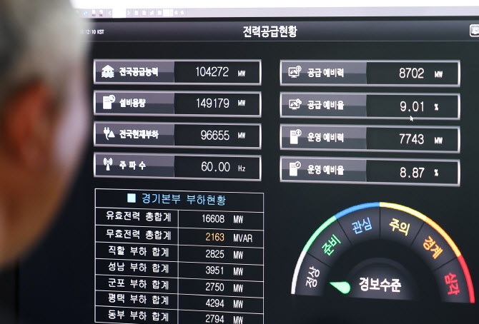 한국전력공사 경기본부 전력관리처 이미지