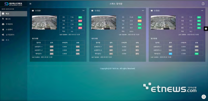 에스디산업기술 이미지