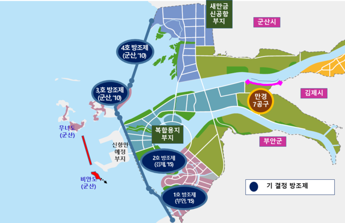 만경 이미지