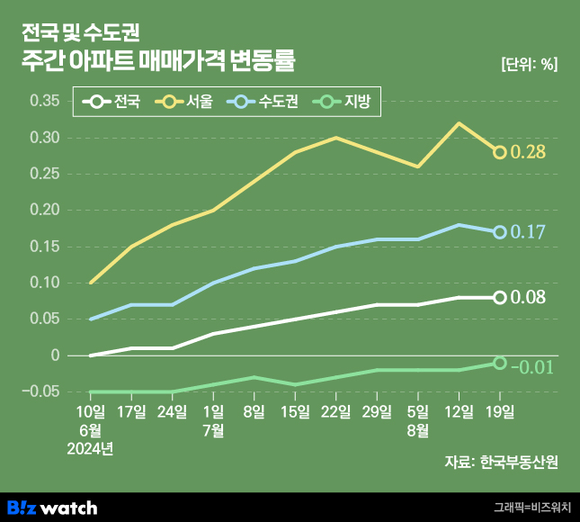 지만 이미지