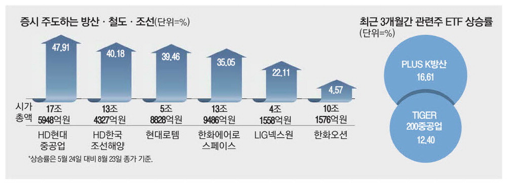 풍년 이미지