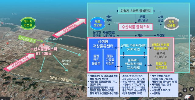 충남식품 이미지