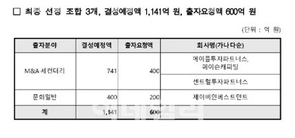 제이비파트너스 이미지