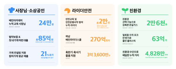 우아한 이미지