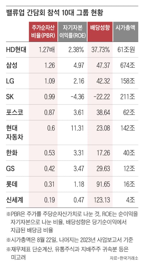 청산주가 이미지
