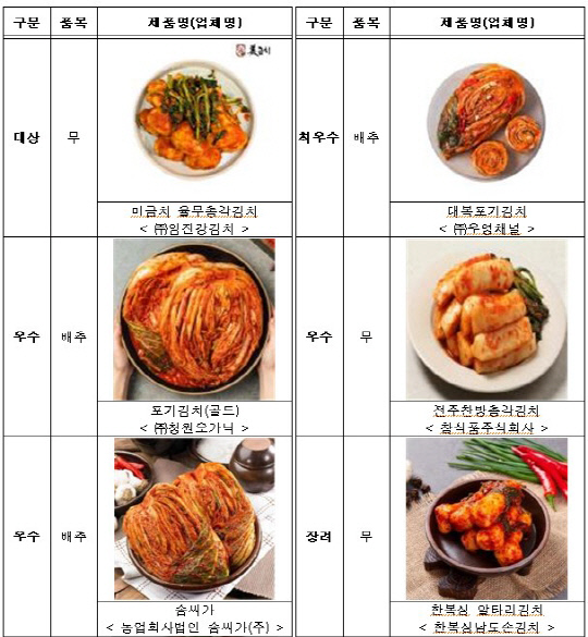 대복농수산 이미지