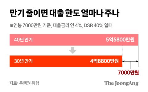 조짐 이미지