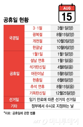 공휴일 이미지
