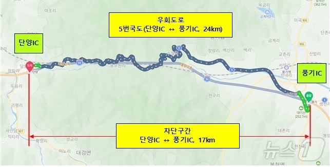 단양터널(춘천) 이미지