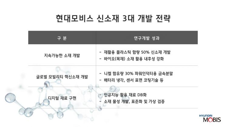 현대인력개발 이미지