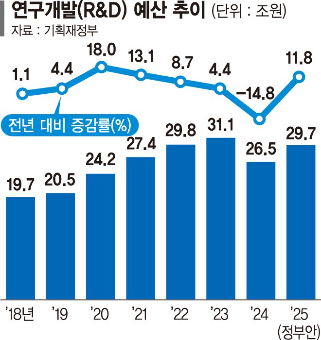 고강도 이미지