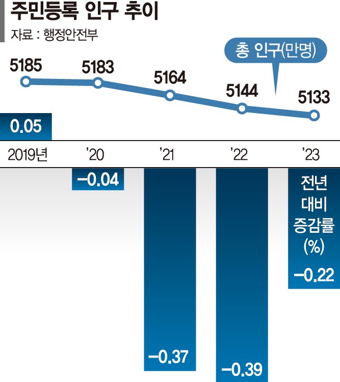 돼지띠 이미지