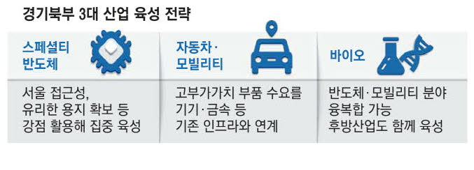 북부그릇 이미지