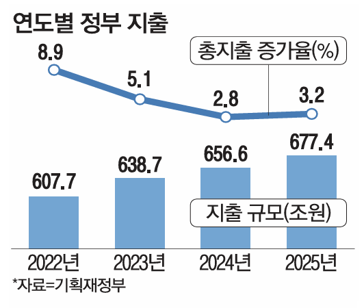 짠물 이미지