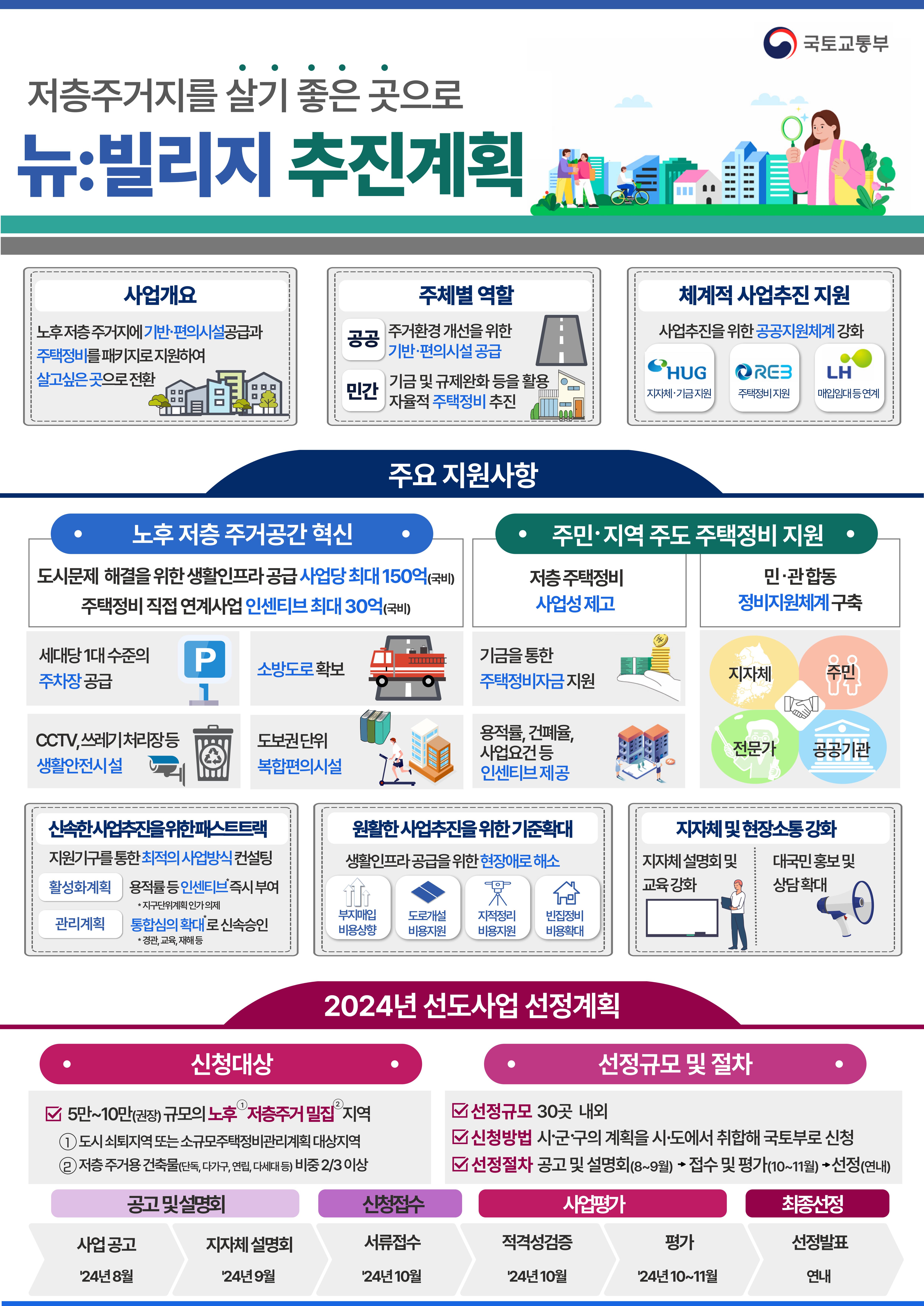 빌리지 이미지