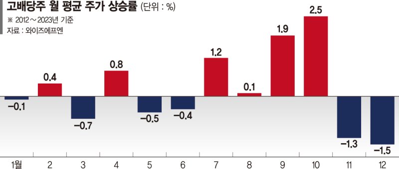 (주)업밸류 이미지