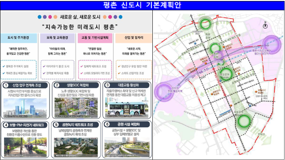 평촌 이미지