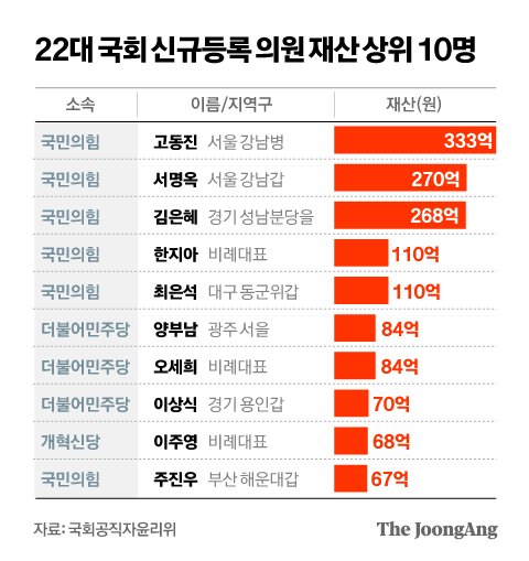 한양의원 이미지
