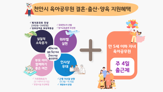 (주)천안수도 이미지