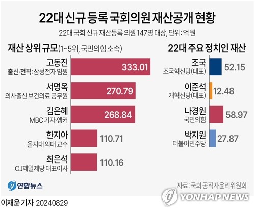 삼성서울연합의원 이미지