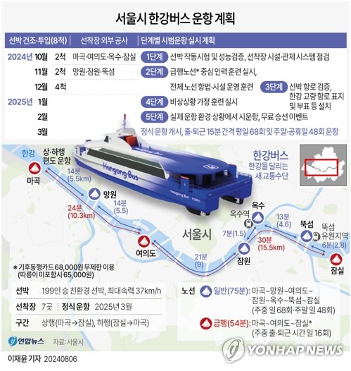 한강인력 이미지