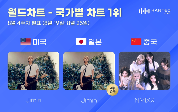 한터 이미지