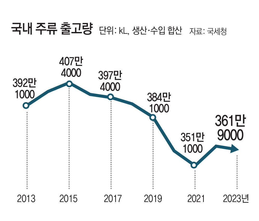 큐리어스 이미지
