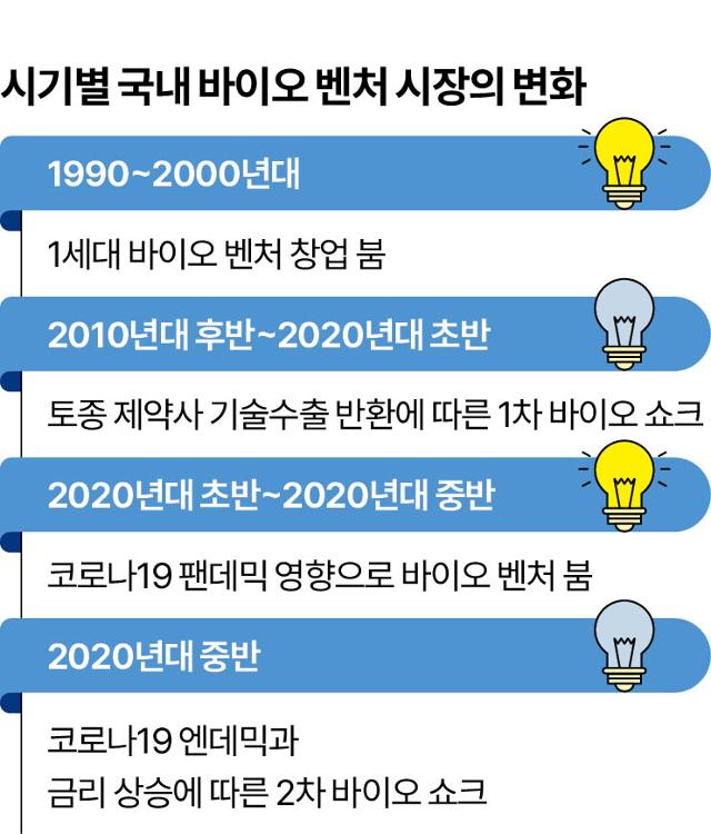 버크셔파트너스 이미지