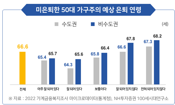 세인 이미지