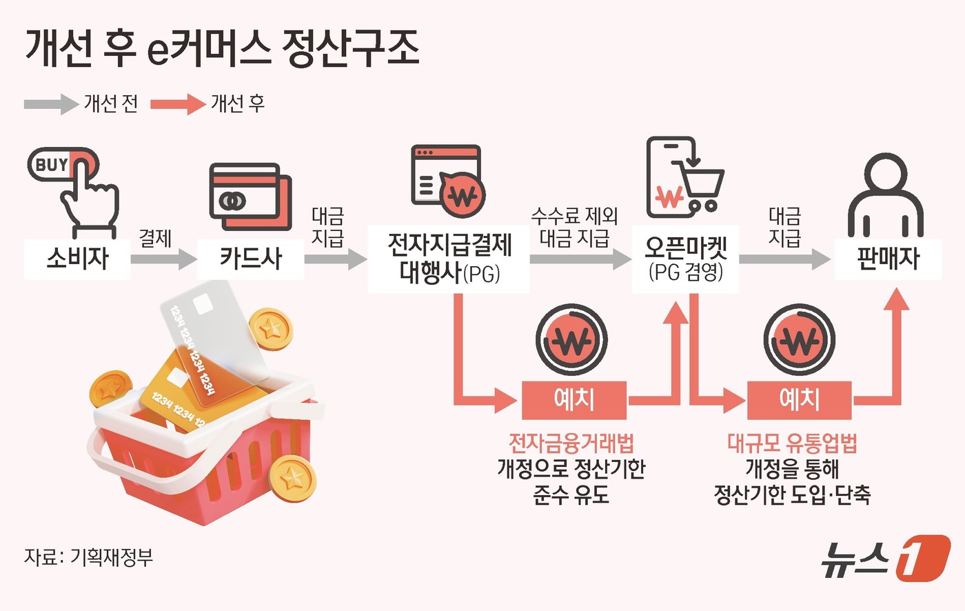 정산의원 이미지