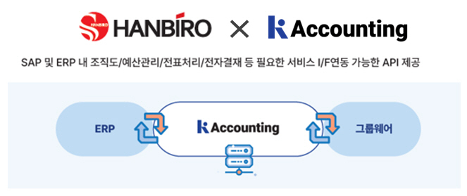케이정보통신 이미지