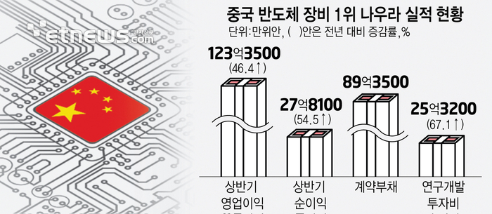 동기산업(주) 이미지