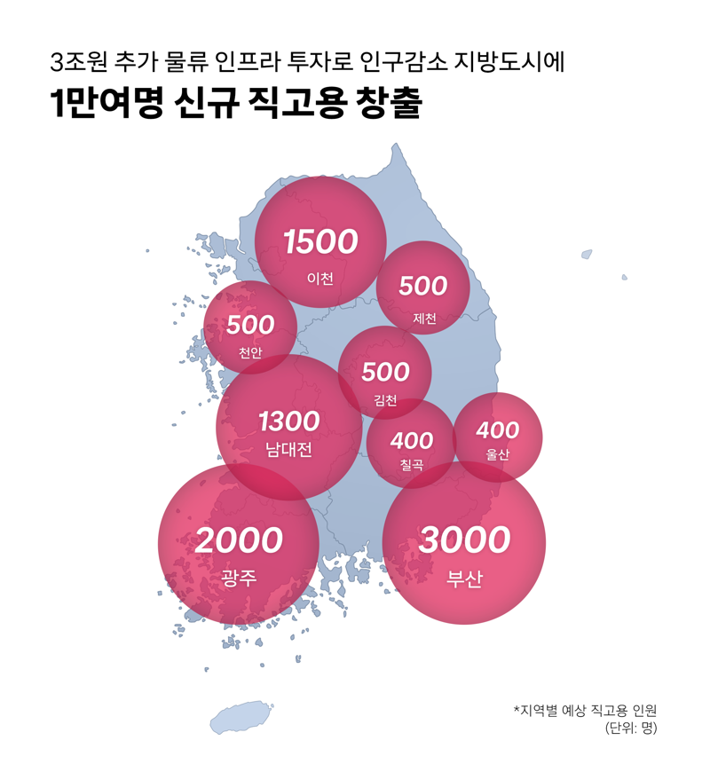 명과 이미지