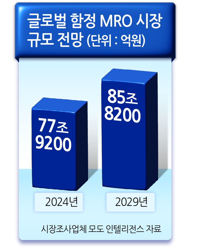 명성정비 이미지