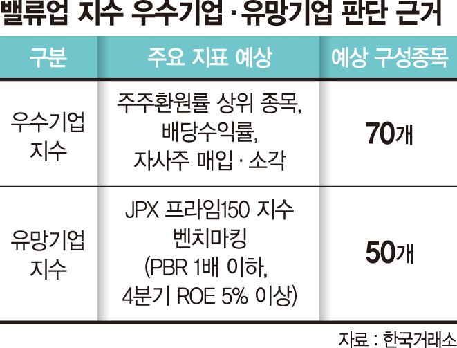 (주)업밸류 이미지